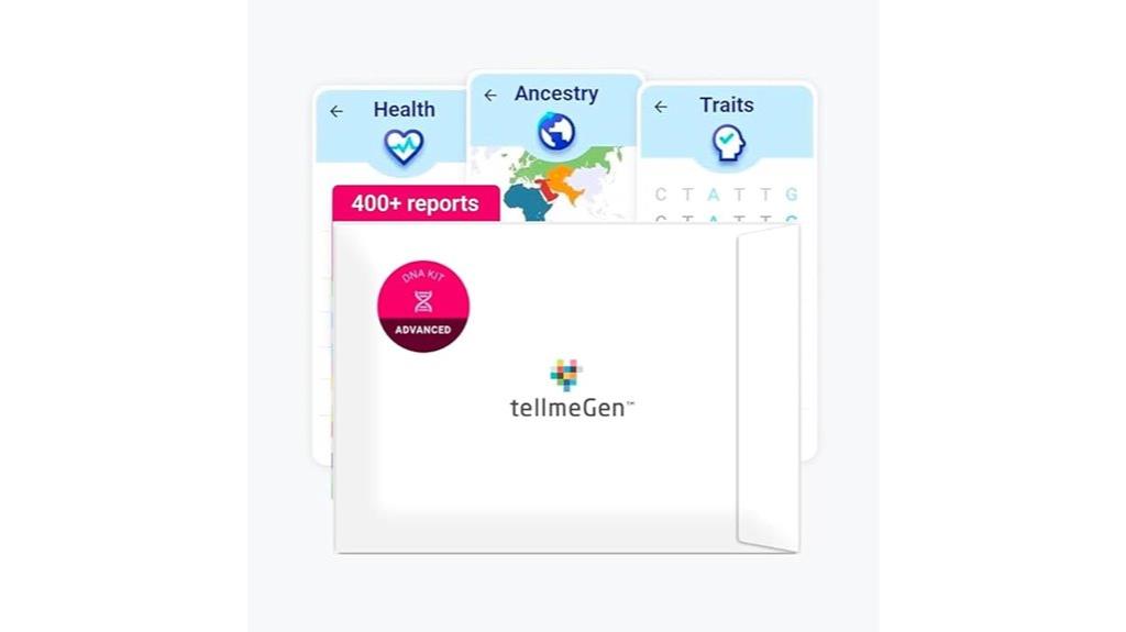 comprehensive dna test kit