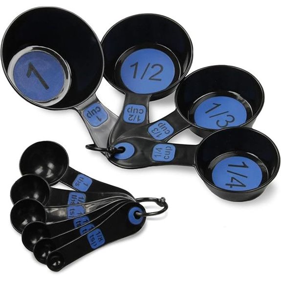 Chef Craft Easy to Read Plastic Measuring Cup Set 10 piece set Blue