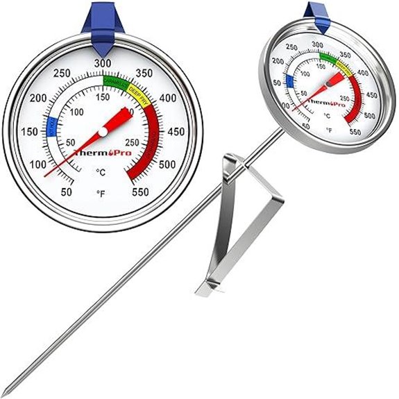 ThermoPro Candy & Deep Fry Thermometer with Clip