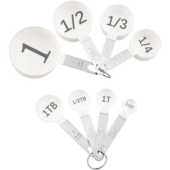 Easy to Read Measuring Cups & Spoons Set