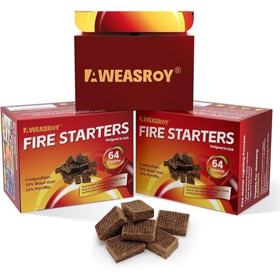 Fire Starter Squares (192) for Fireplace Grill Camping