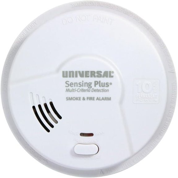 Universal Security Instruments Kitchen Smoke and Fire Alarm