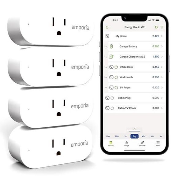 Emporia Energy Monitoring Smart Plug (4 Pack)