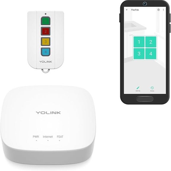 FlexFob 4-Button Smart Fob with Alexa Integration