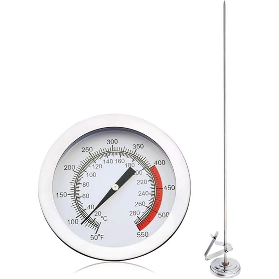 Stainless Steel Thermometer for Frying Candy & Meat