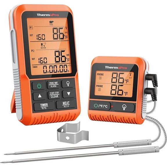 ThermoPro TP826 Wireless Meat Thermometer with Probes