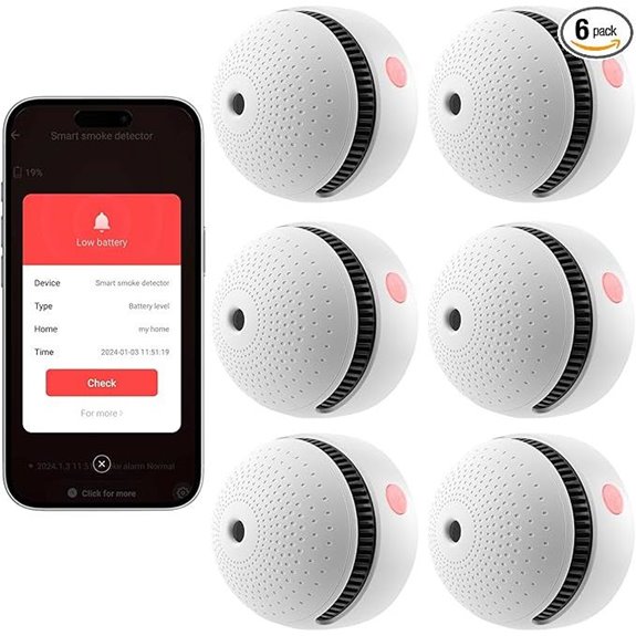 6-Pack Smart Smoke Detector with Wi-Fi Notifications