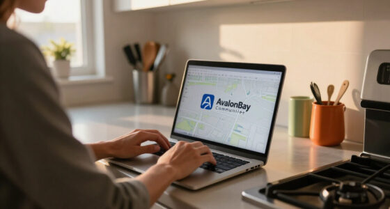 Avalonbay Communities Surges In Global Coverage